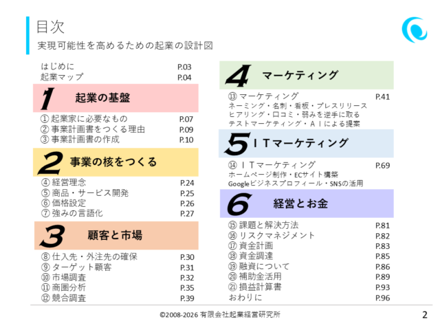 起業の設計図1st目次